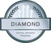 CoolSculpting Diamond-award-nyc.jpg